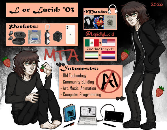 CharacterSheet CharacterSheet